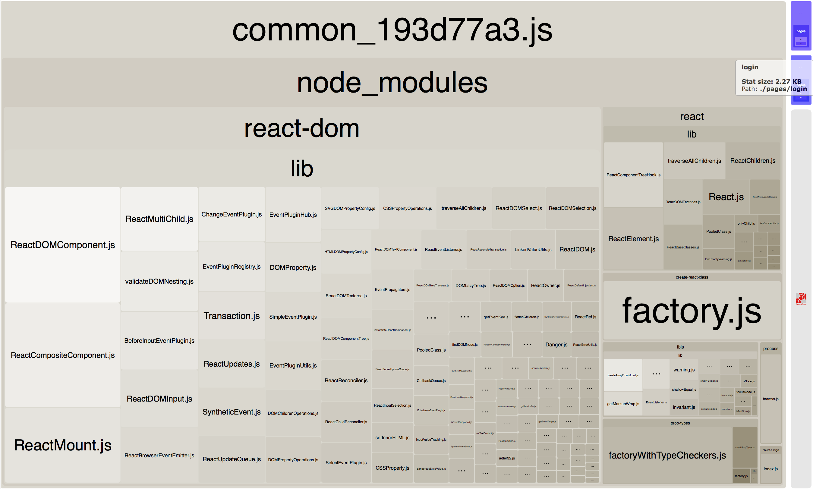 4-15webpack-bundle-analyzer